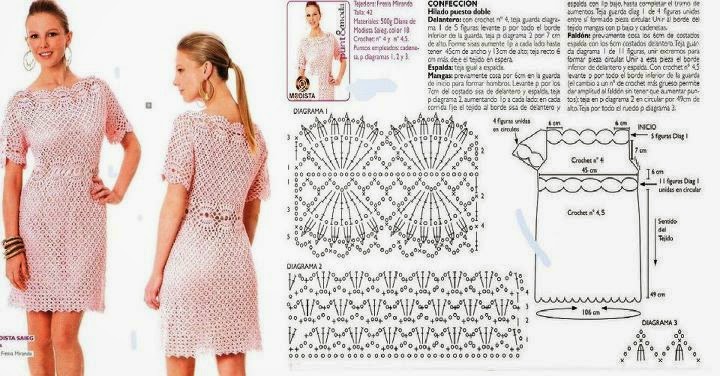 Crochet dress pattern - Knittting Crochet