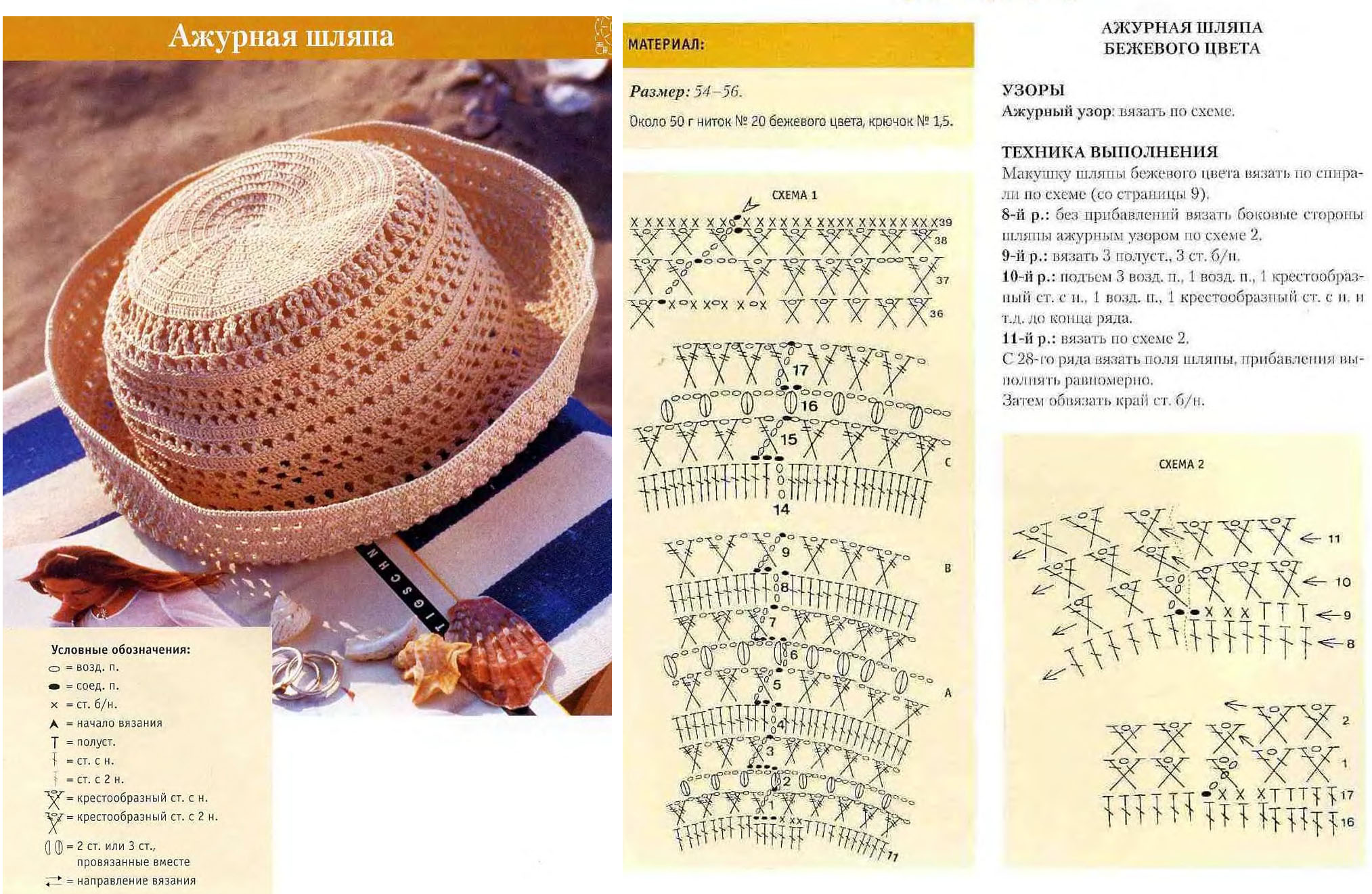 Панама летняя женская крючком схема и описание